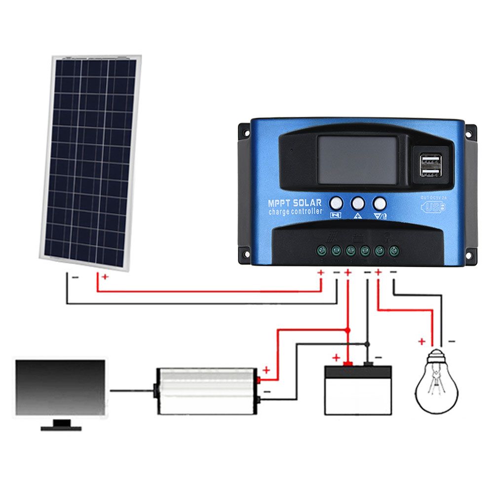  mppt inverter